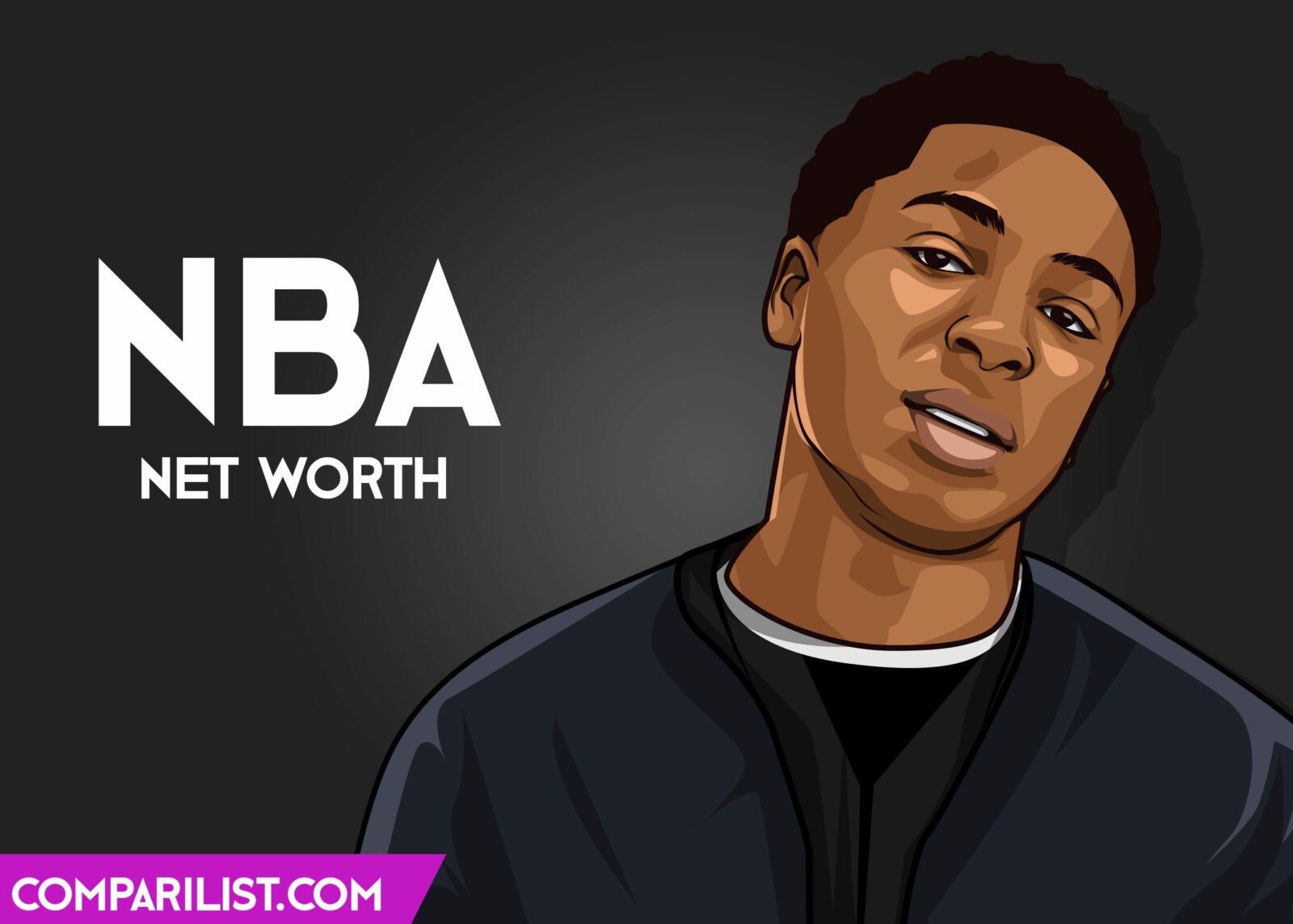NBA YoungBoy Net Worth 2019 | Sources of Income, Salary and More