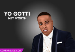 Yo Gotti Net Worth
