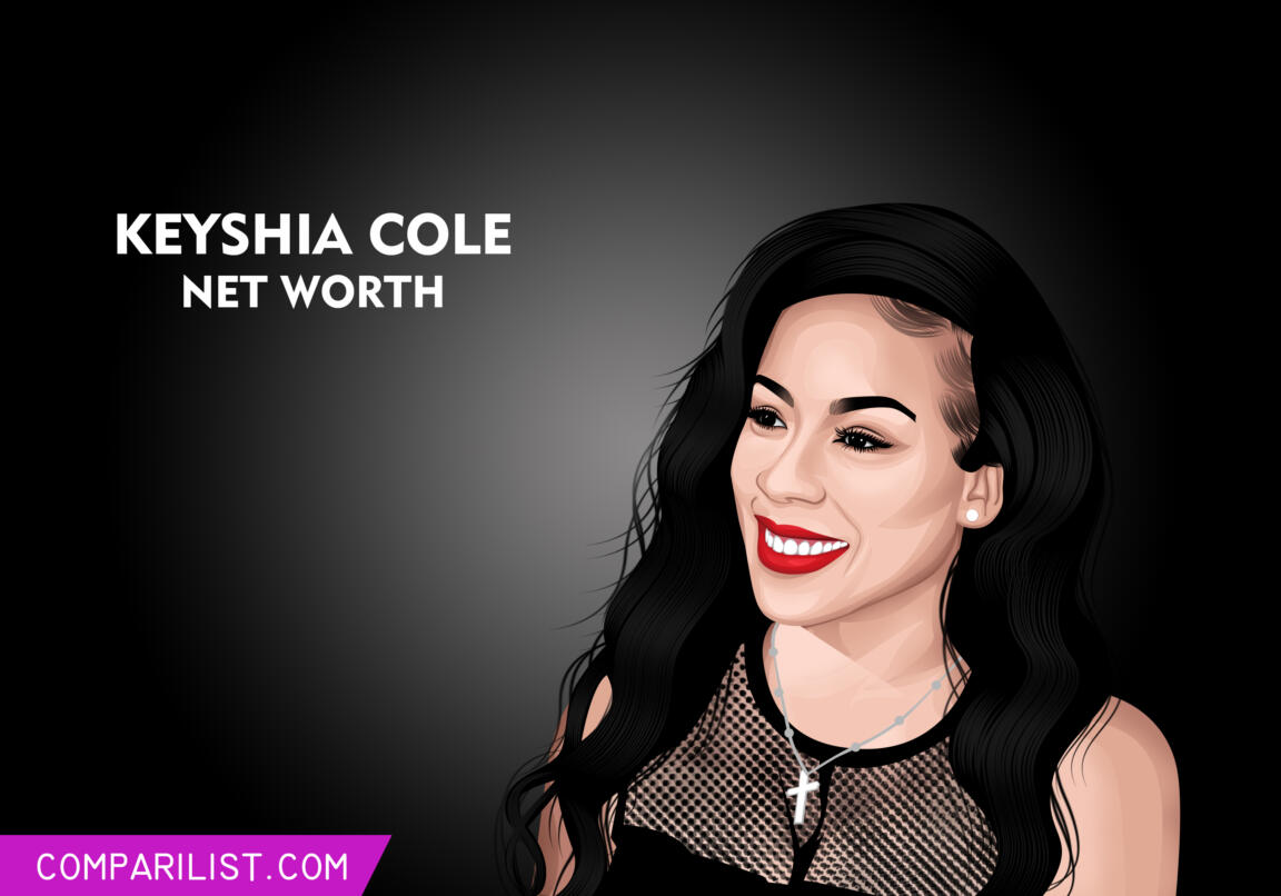 Keyshia Cole Net Worth 2019 Sources of Income, Salary and More
