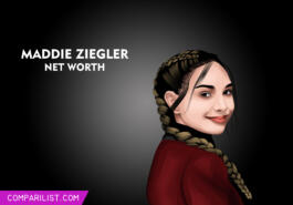 Maddie Ziegler Salary and more
