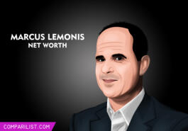 Marcus Lemonis Net worth salary and more