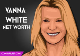 Vanna White Net Worth 2019 | Sources of Income, Salary and More