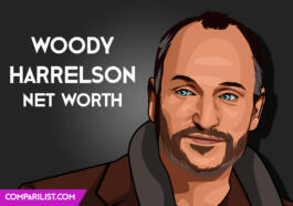 Woody Harrelson Net Worth 2019 | Sources of Income, Salary and More