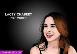 Lacey Chabert net worth