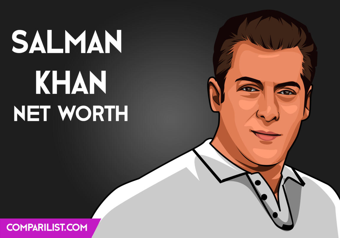 Salman Khan Net Worth 2019 Sources of Income, Salary and More