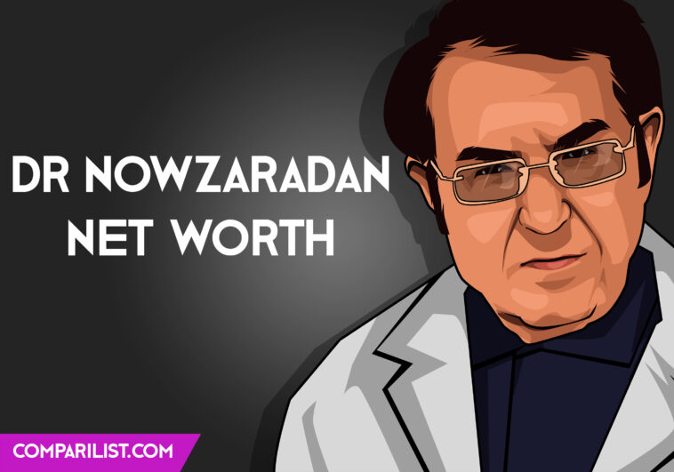 What is Dr Now's net worth?