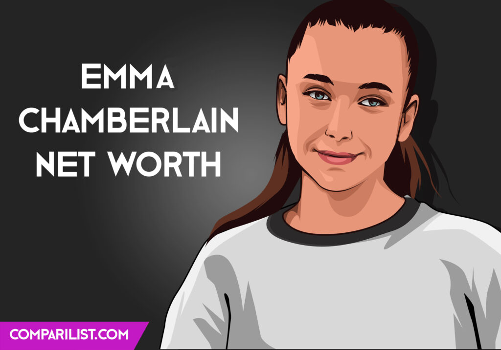 Emma Chamberlain Net Worth 2019 Sources of Salary and More