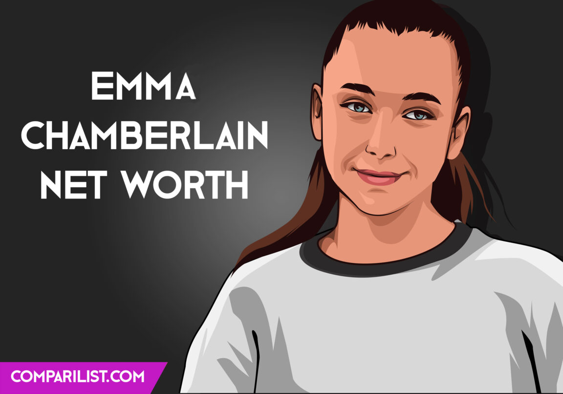 Emma Chamberlain Net Worth 2019 Sources of Salary and More