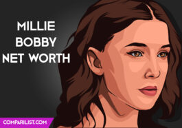Millie Bobby Brown Net worth