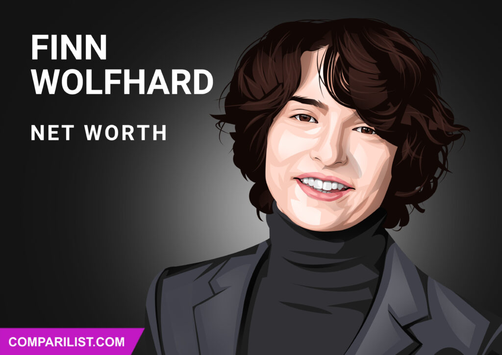 Finn Wolfhard Net Worth 2022 | Sources of Income, Salary and More
