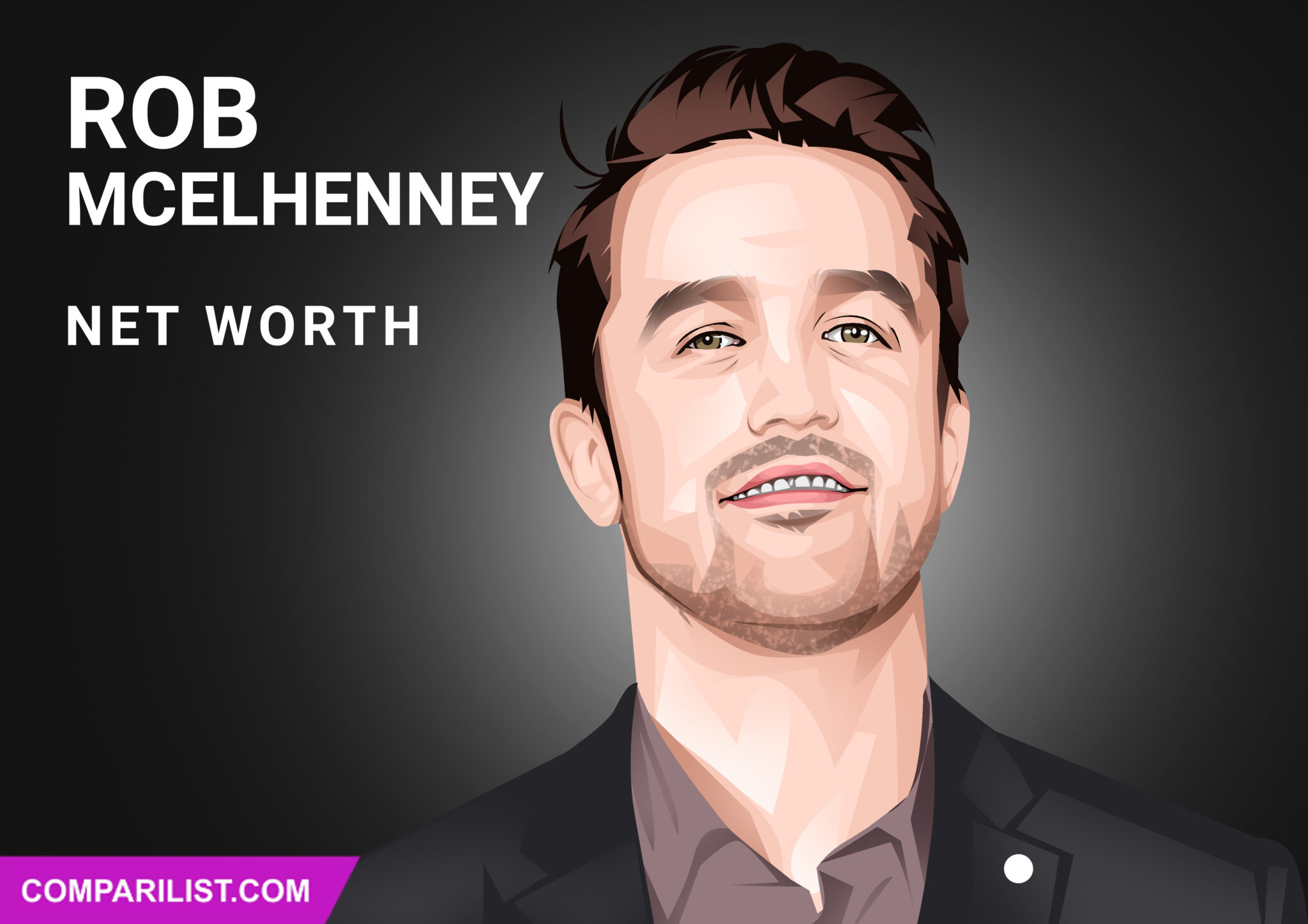 Rob McElhenney Net Worth