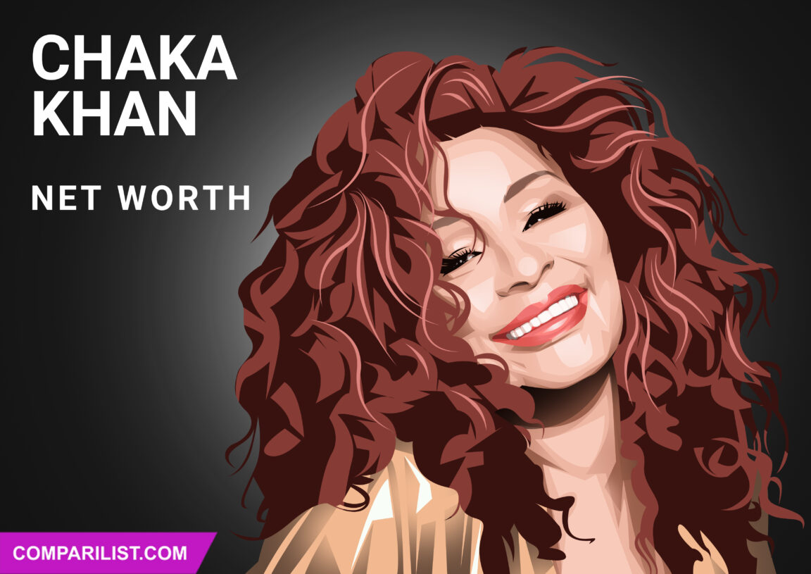 Chaka Khan Net Worth 2019 Sources of Salary and More