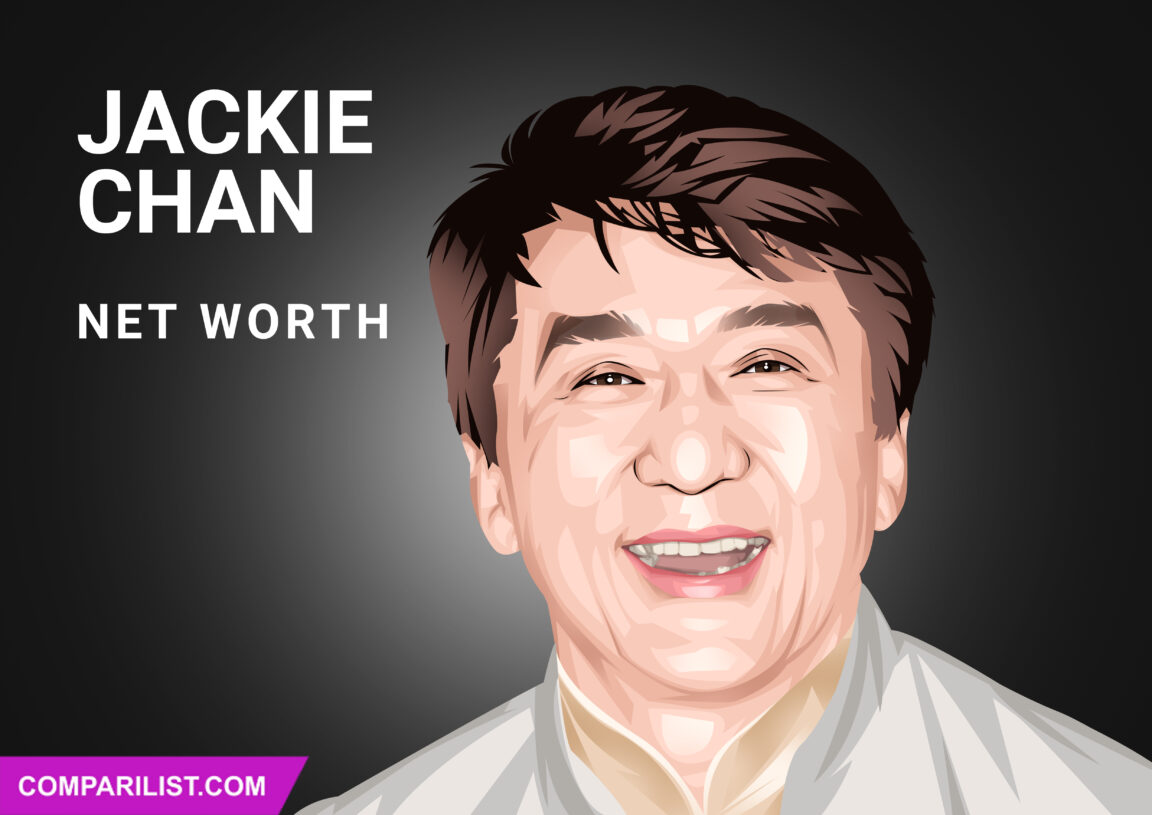 Jackie Chan Net Worth 2019 | Sources of Income, Salary and More