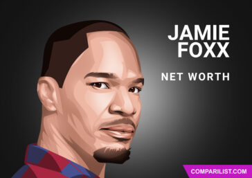 Jamie Foxx Net Worth 2019 | Sources of Income, Salary and More