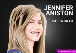 Jennifer Aniston Net Worth