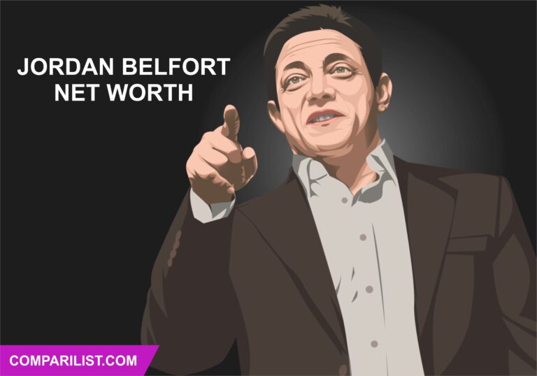 Jordan Belfort Net Worth 2019 Sources of Salary and More