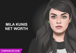 Mila Kunis Net Worth