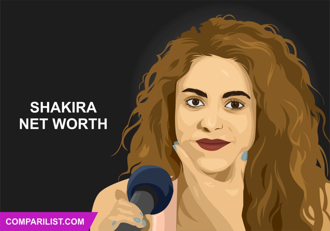 Shakira Net Worth 2019 | Sources of Income, Salary and More