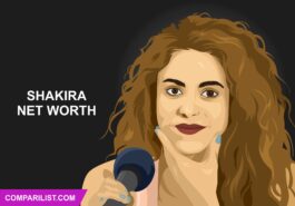 Shakira Net Worth