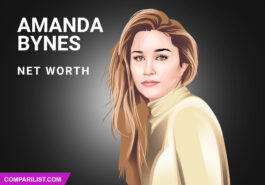 Amanda Bynes Net Worth